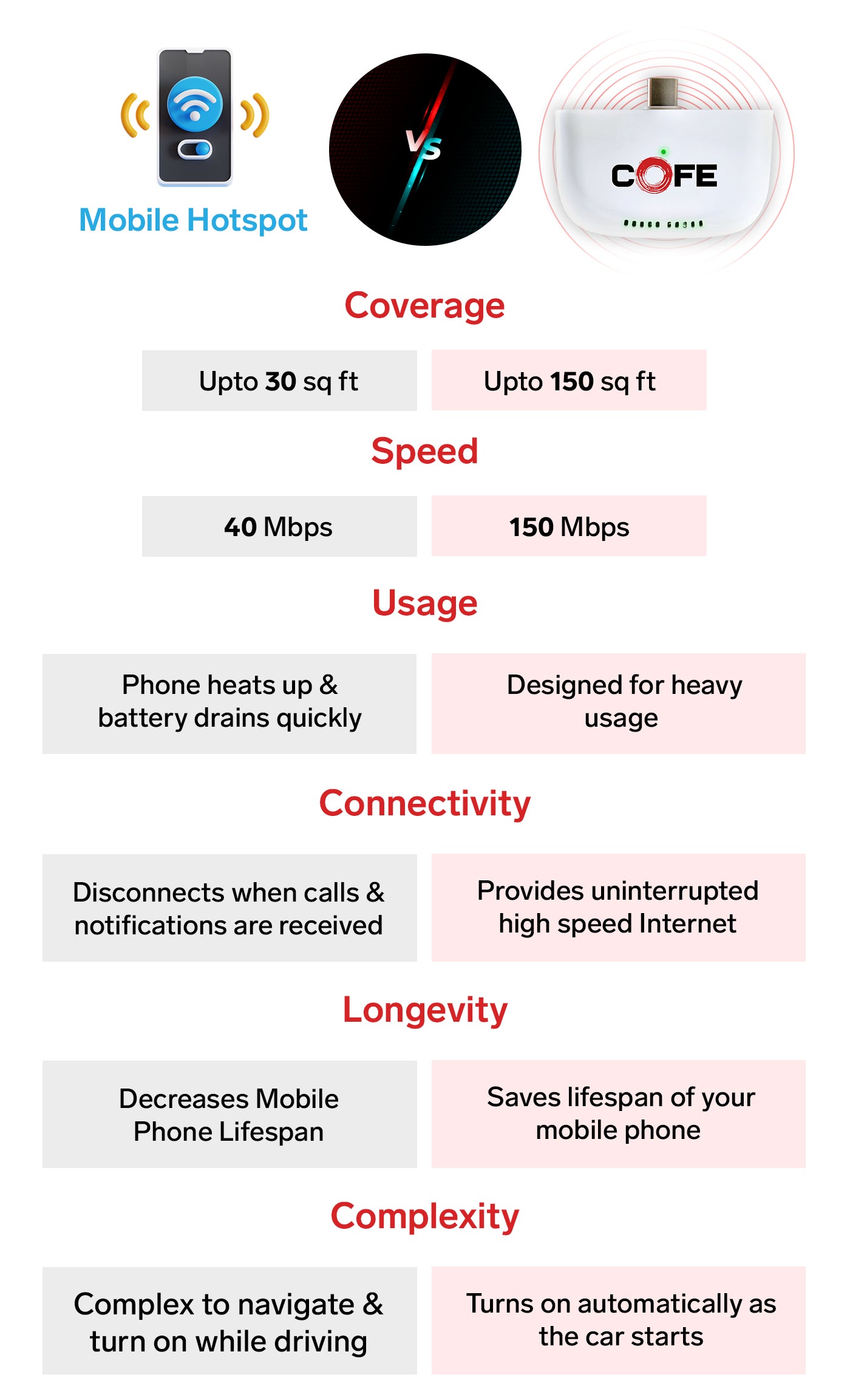 Mobile Slider Image
