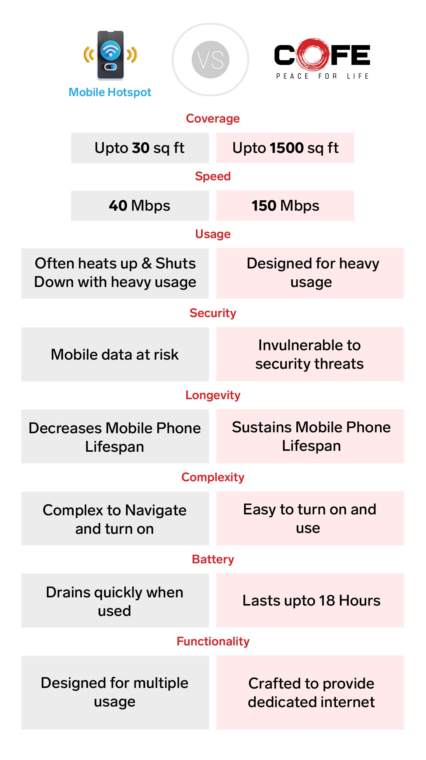 Mobile Slider Image